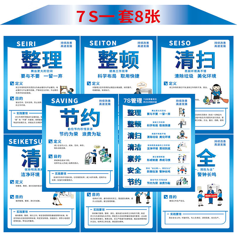 山顶松 7s管理标识牌 车间标语标贴宣传看板 质量办公室安全生产警示