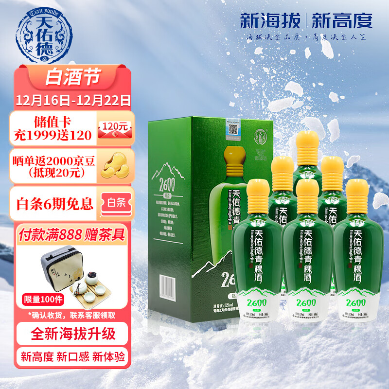 哪个App有白酒价格曲线|白酒价格走势图