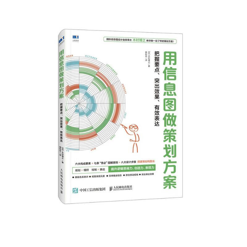 用信息图做策划方案 把握要点 突出效果 有效表达