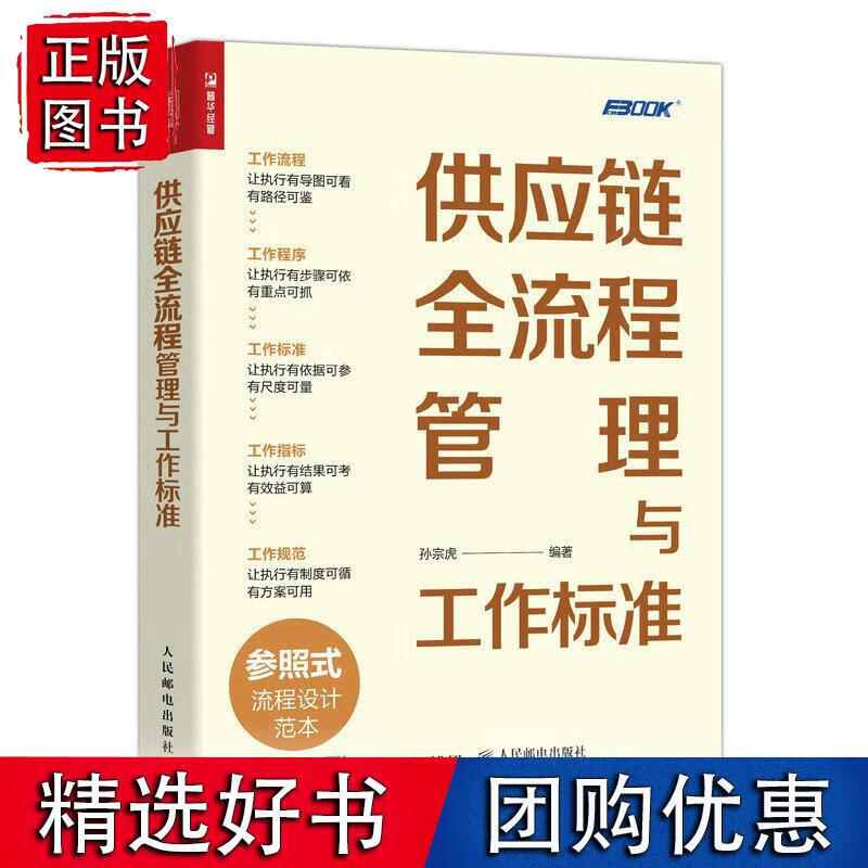 供应链全流程管理与工作标准