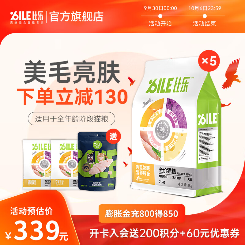 猫干粮历史价格怎么看|猫干粮价格走势图