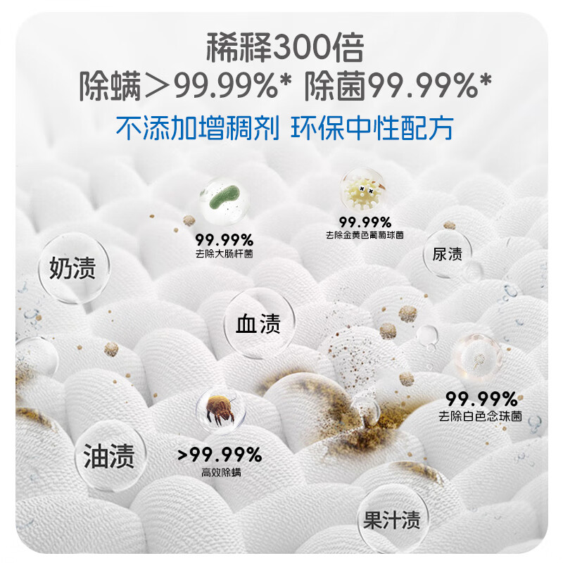 纽柯莱德衣物除菌剂洗衣液二合一内衣裤除真菌祛异味香氛除螨除味除汗孕婴 【松木香】1kg*2赠洗衣机250ml