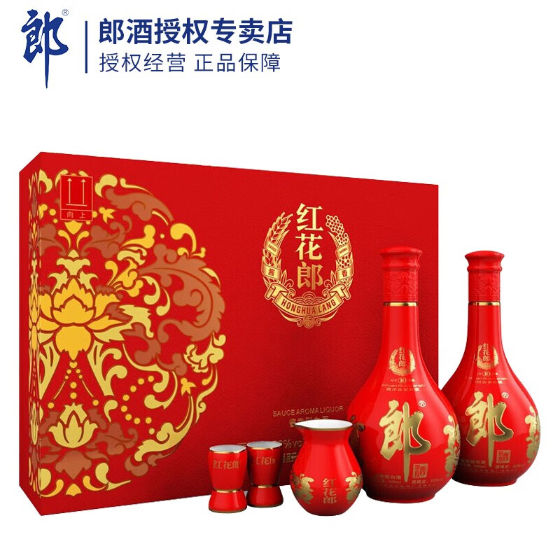 白酒的价格行情与趋势|白酒价格历史