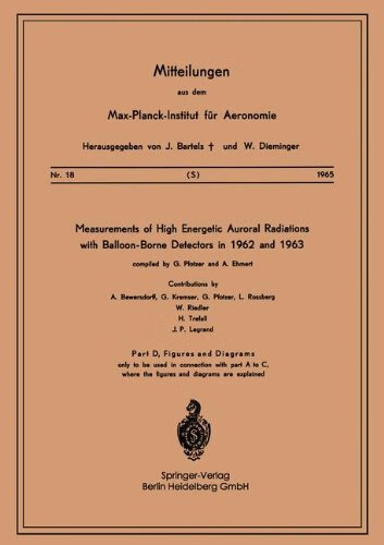 of high energetic auroral radiations with balloon-borne