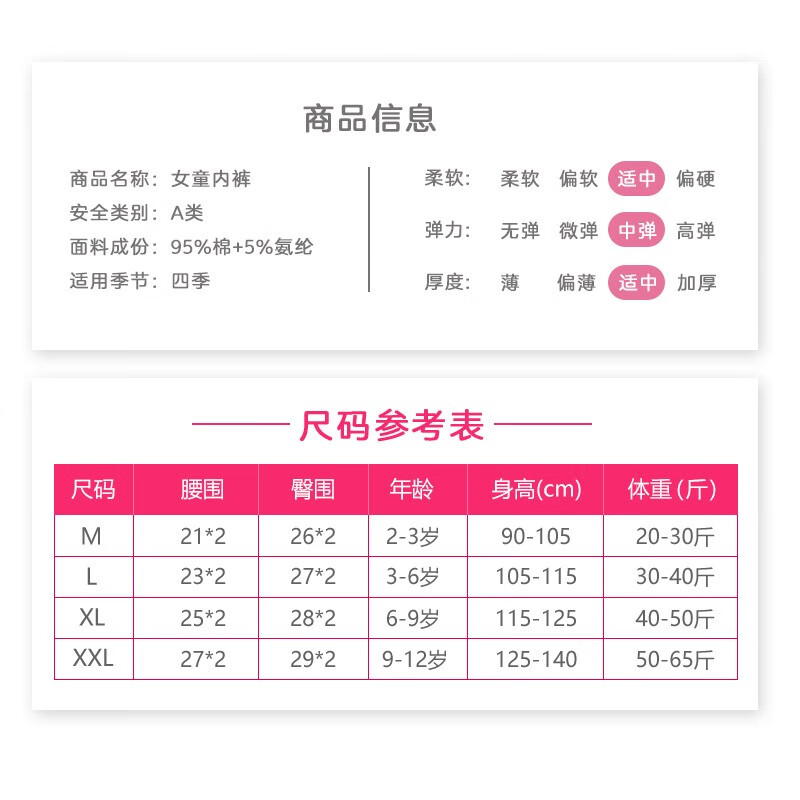 糖贝女童安全裤防走光儿童内裤中大童保险裤打底夏季薄款小女孩夏季 防走光底裤【4条】颜色混搭 110 (L) 身高105-115cm,40斤内