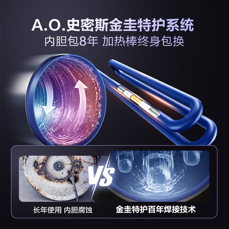 扁桶电热水器品牌排行前十名：揭秘这10款省电速热爆品-图片2