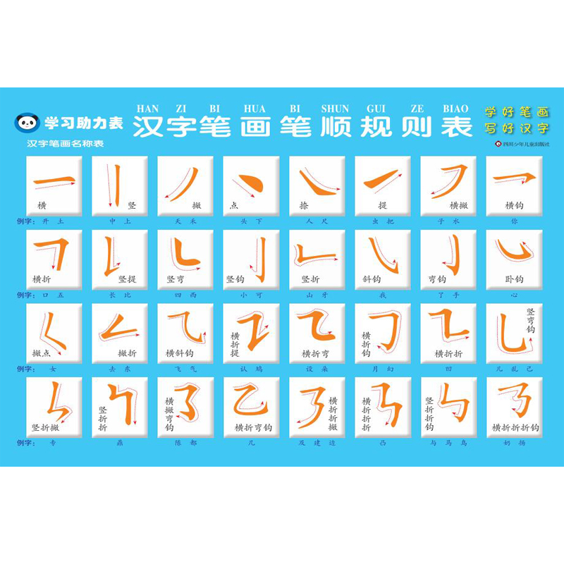 学习助力表/汉字笔画笔顺规则表
