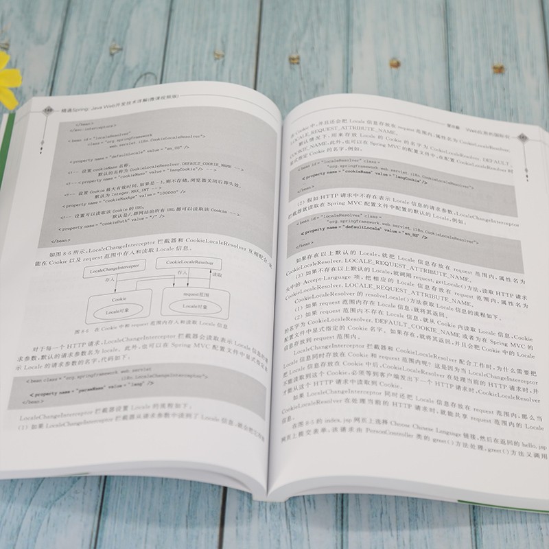 精通Spring：Java Web开发技术详解（微课视频版）（清华科技大讲堂）