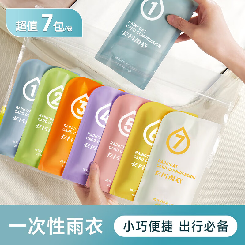香柚小镇（Pomelo Town）卡片雨衣长款全身透明防暴雨一次性便携雨衣混色7个装怎么样,好用不?