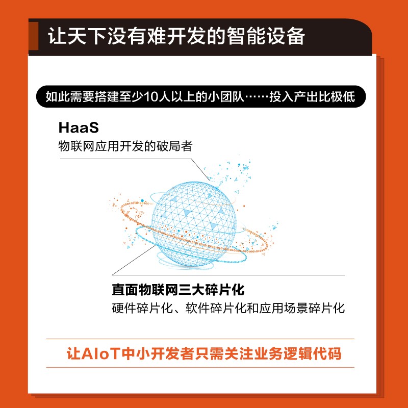 HaaS物联网设备云端一体开发框架：AliOS Things最佳实践(博文视点出品)详情图