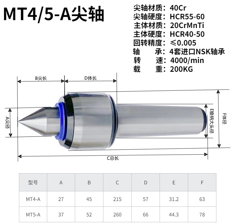 防震刀回轉(zhuǎn)頂針軸承數(shù)控車床莫氏MT4/5號活尾座活動頂針 莫氏4-A_通軸防震刀4000轉(zhuǎn)