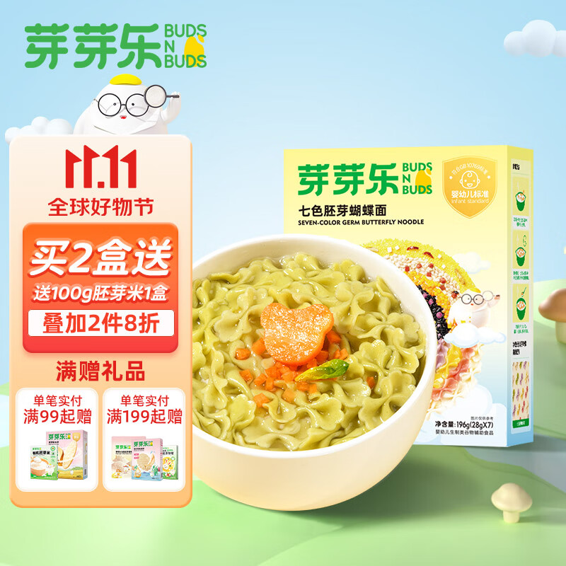 面条粥历史价格插件|面条粥价格走势图