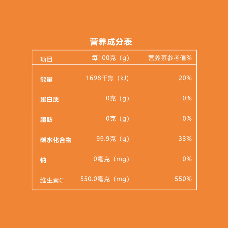 白云山敬修堂 维生素C含片 儿童成人中老年可配合增强免疫力维生素产品使用 1000粒/瓶 一瓶