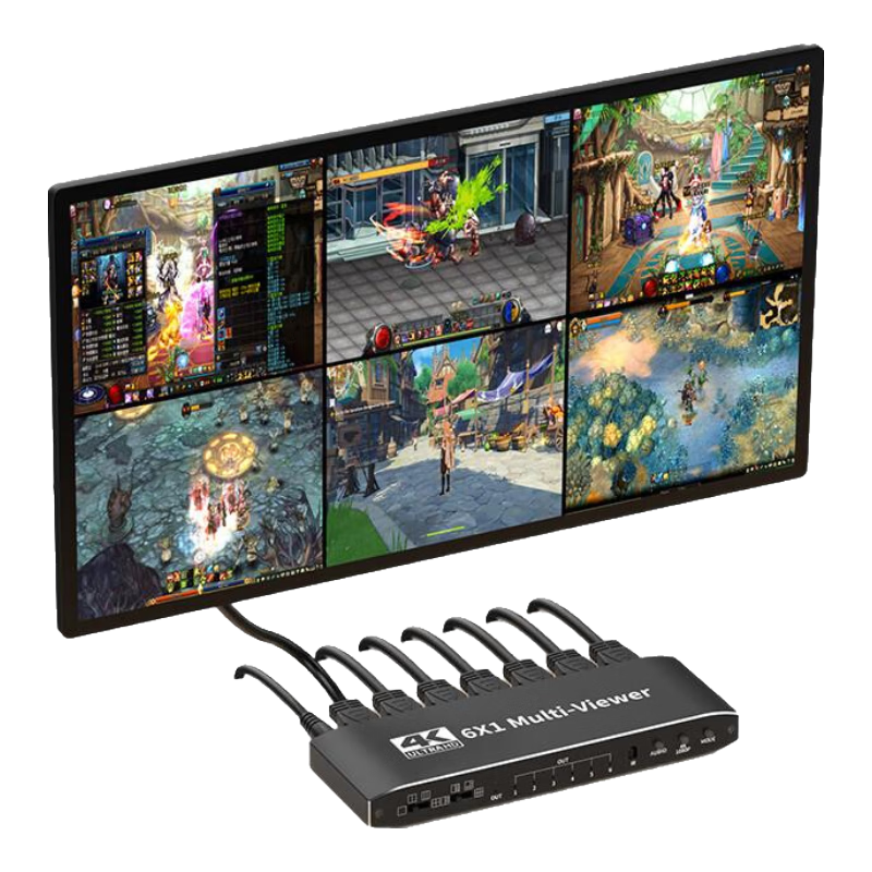 UNNLINK HDMI切換器6進(jìn)1出分屏器六畫面分割器 4K高清六進(jìn)一出無縫切換器 六臺電腦連接電視顯示器投影儀 【4K高清】6畫面分割器