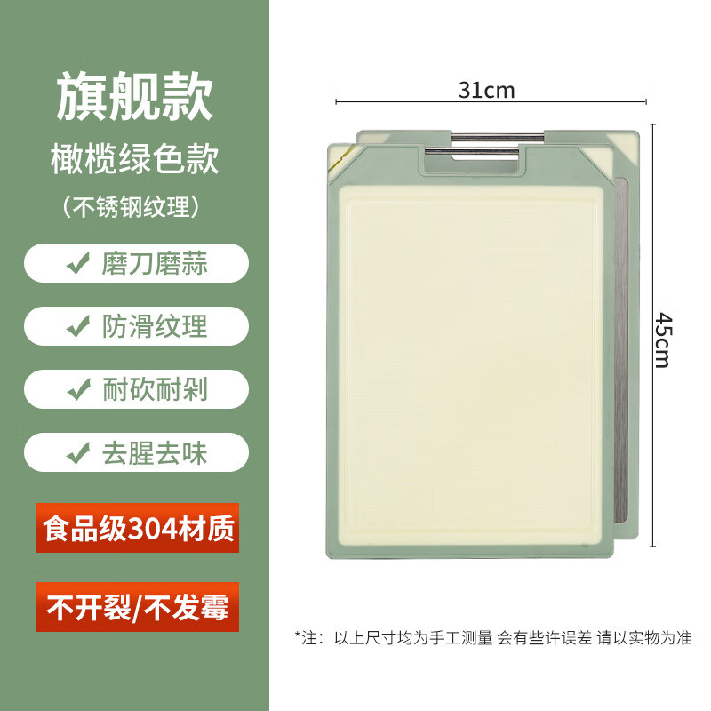 砧板价格走势曲线|砧板价格历史