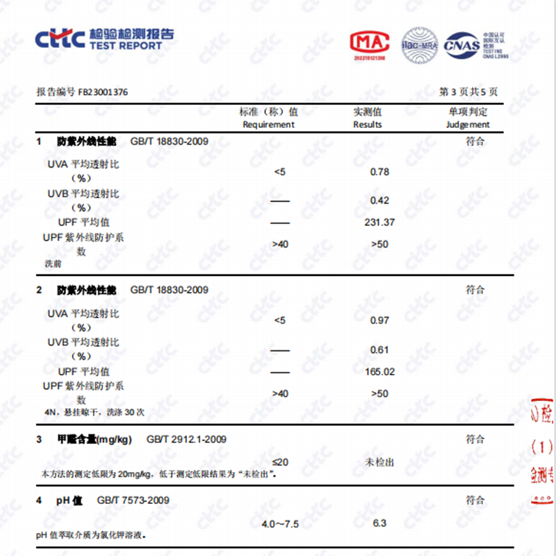 稳健防晒口罩UPF50+水光棉5A级抗菌紫外线防护3D立体瘦脸可水洗情侣亲子闺蜜透气轻薄夏季防晒 成人护眼角潮酷黑 1只/袋