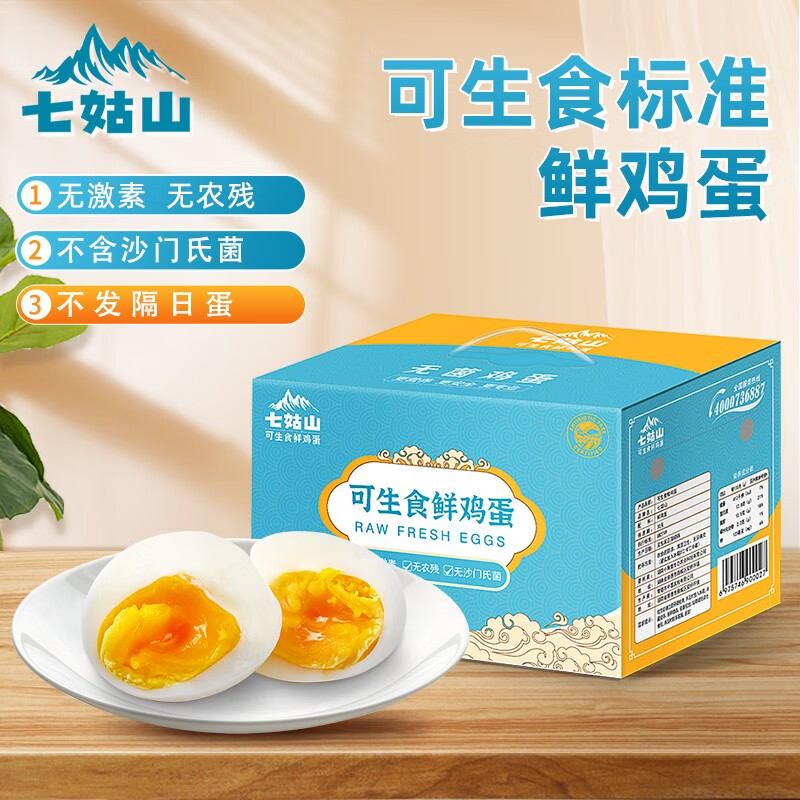 蛋类最全历史价格表|蛋类价格走势
