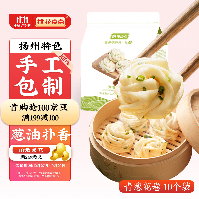 面点历史价格查找|面点价格走势图