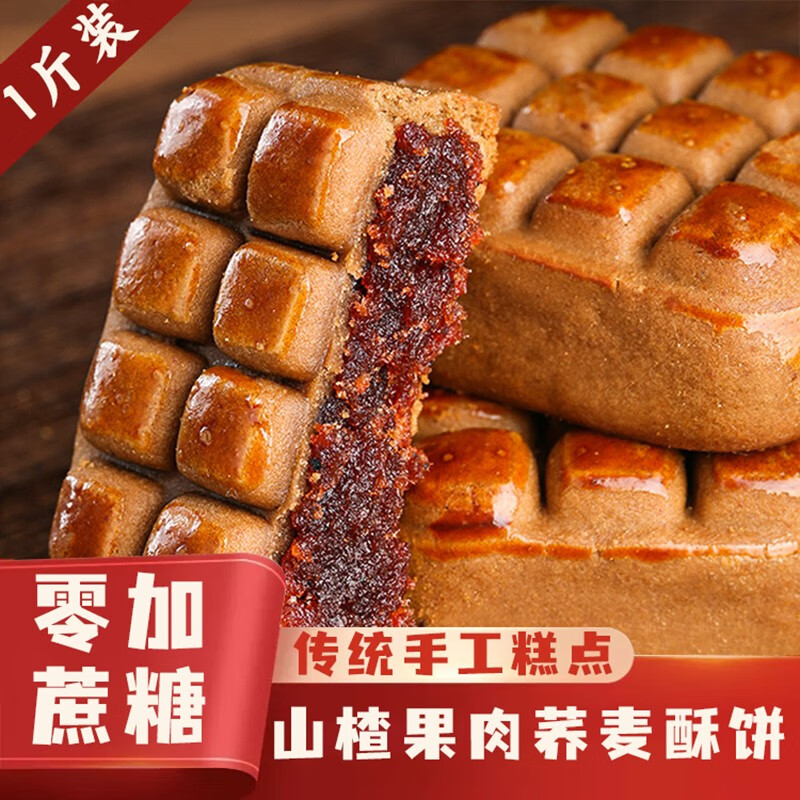 京东糕点点心价格曲线图在哪|糕点点心价格走势