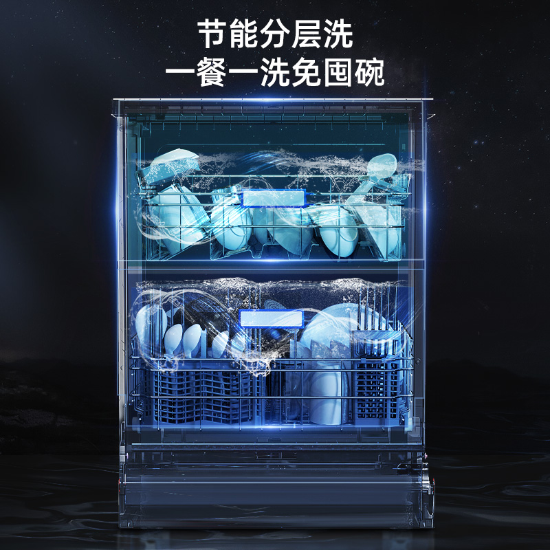 美的（Midea）家用嵌入式洗碗机13/15套 独立式RX600S一级水效 分层洗 骄阳系列 智能 家电 厨房