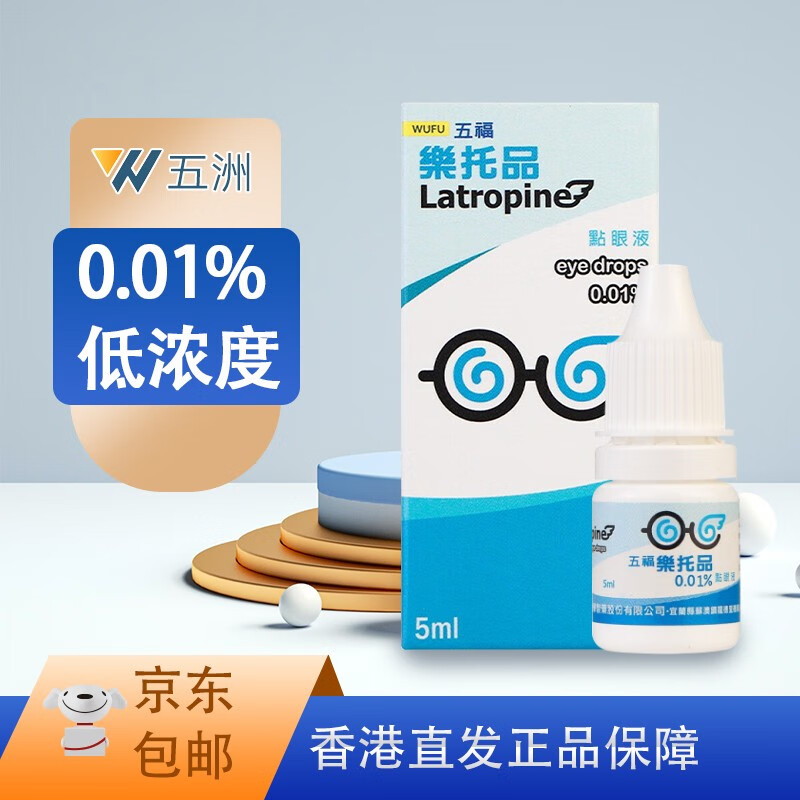 海外五官用药:历史价格走势和销量趋势分析