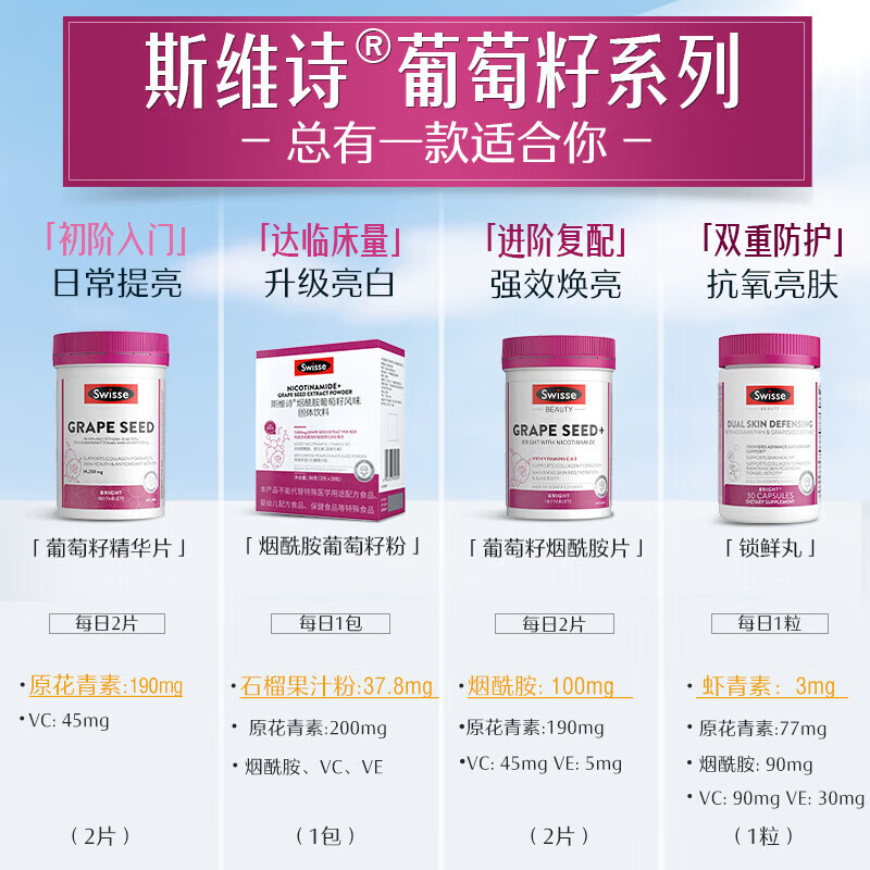 Swisse葡萄籽烟酰胺片180片*1瓶 原花青素 维CE淡化色素修复提亮 180粒