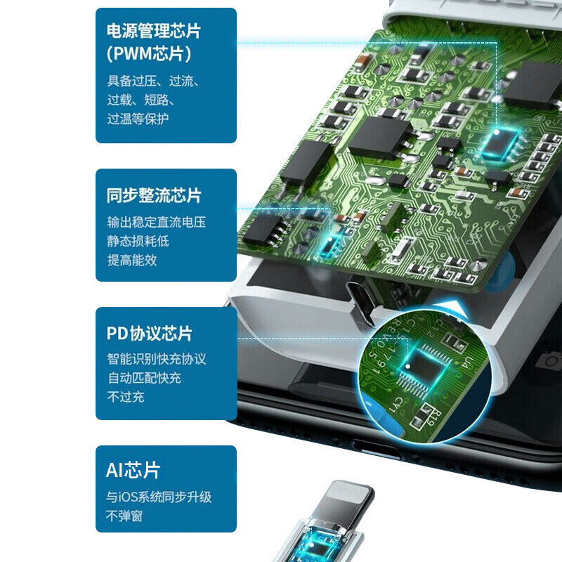 MICROKIA苹果充电器氮化镓充电线20W/30W快充线PD套装适用iPhone14ProMax 15 13手机11充电头x数据线12插头 【8-14全系】快充头+闪充线丨1米套装