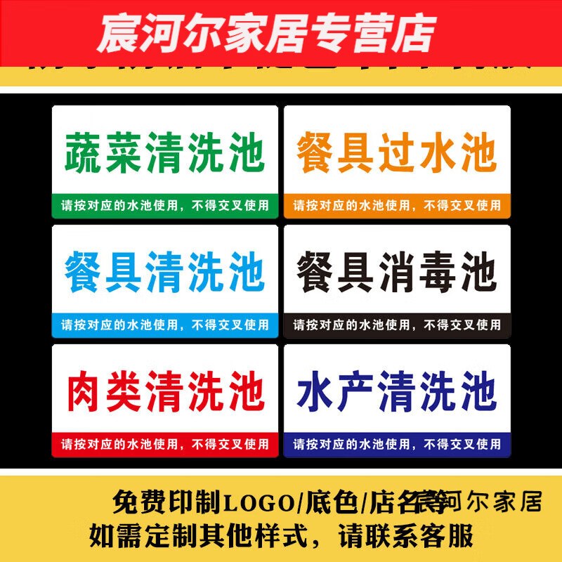 标示厨房分类水池标识牌4管理餐具蔬菜肉类饭店食堂清 6个水池标牌