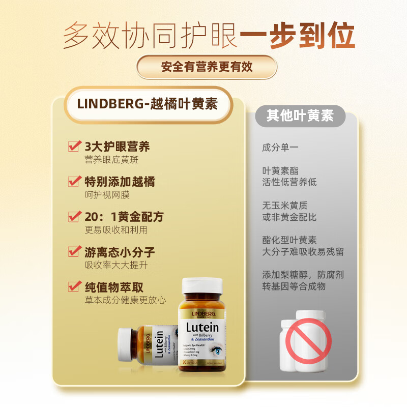 LINDBERG 护眼叶黄素软胶囊护眼片 高含量缓解视疲劳保护眼睛美国原装进口 2瓶装【呵护视力】20mg* 90粒*2瓶