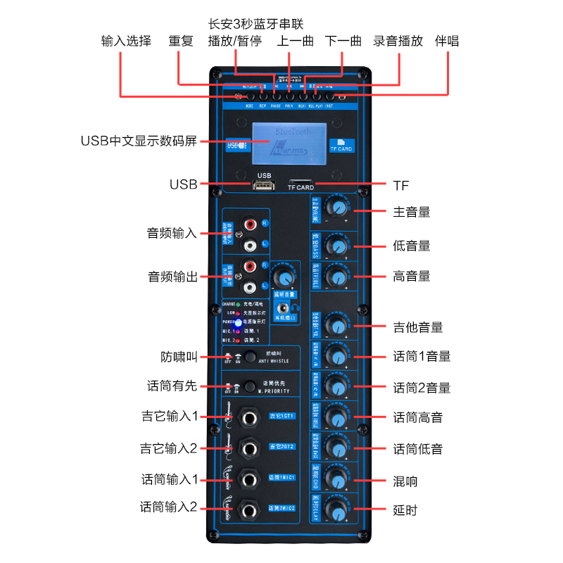 丹唛仕(Danms) 原装户外拉杆音箱三分频专业大功率舞台音响无线蓝牙直播广场舞音响套装15英寸木质音箱 815 (15寸 三分频) 大礼包