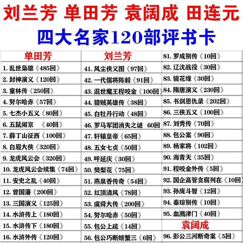 32G单田芳袁阔成田连元刘兰芳TF内存评