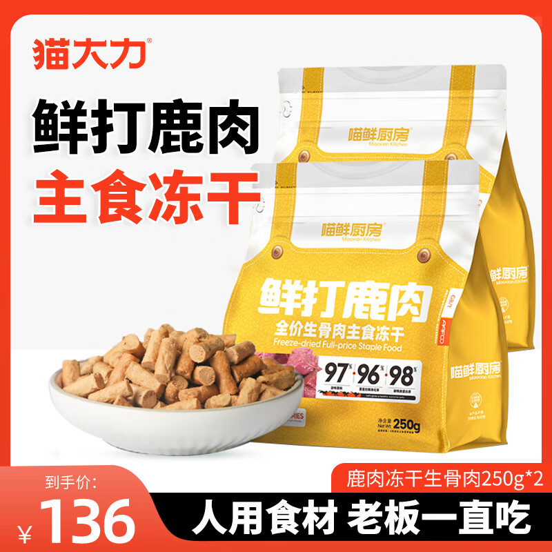 猫干粮历史低价查询|猫干粮价格走势图