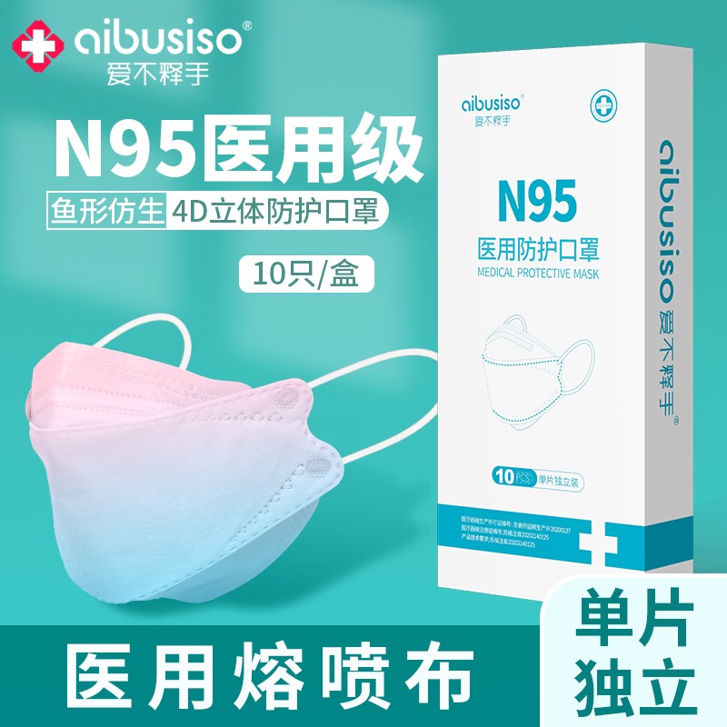 为什么选择“爱不释手”品牌口罩？价格趋势分析告诉你