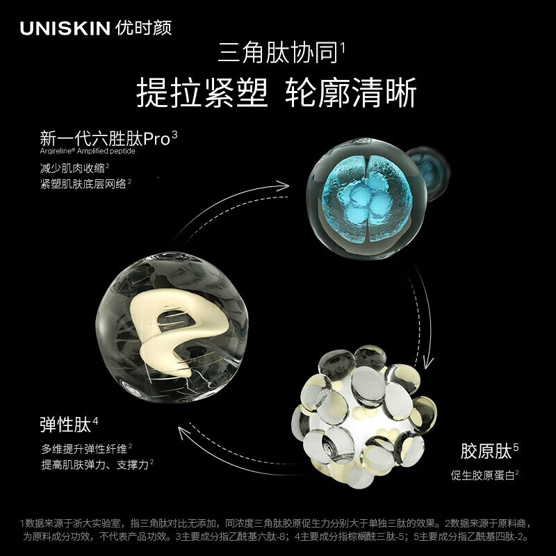 优时颜（UNISKIN）蕴能塑颜面霜“黑引力”50g紧致淡纹抗皱生日送女友礼物