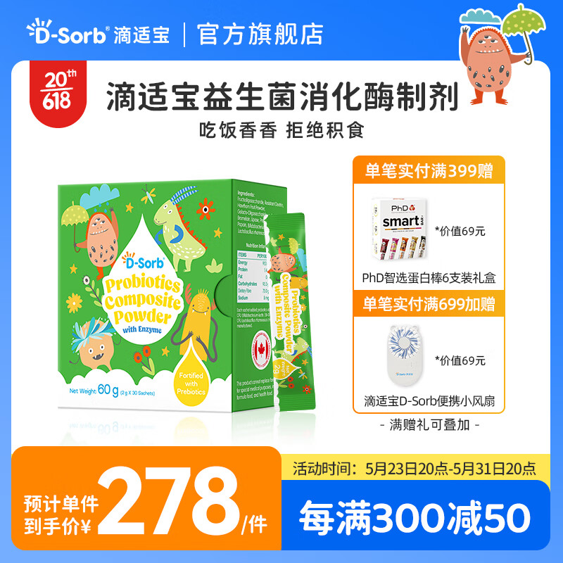 婴幼儿益生怎么看历史价格走势|婴幼儿益生价格走势