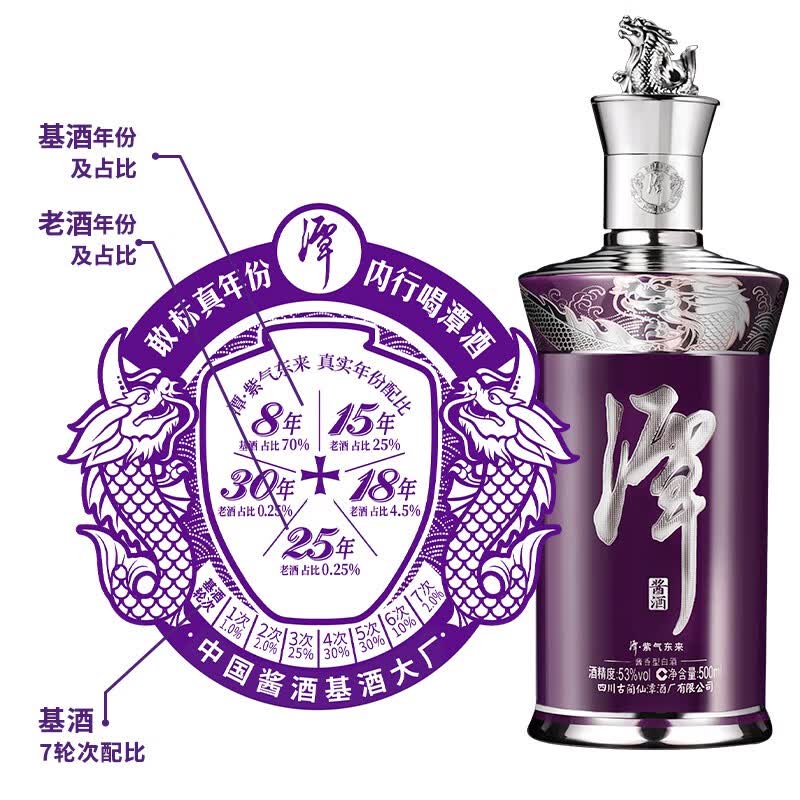 潭酒 紫气东来 酱香白酒 25年大曲坤沙纯粮食高粱口粮老酒礼盒收藏 53度 500mL 1瓶 2024版