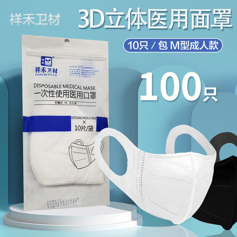 从历史最低到飙涨的价格走势,抢购你的机会