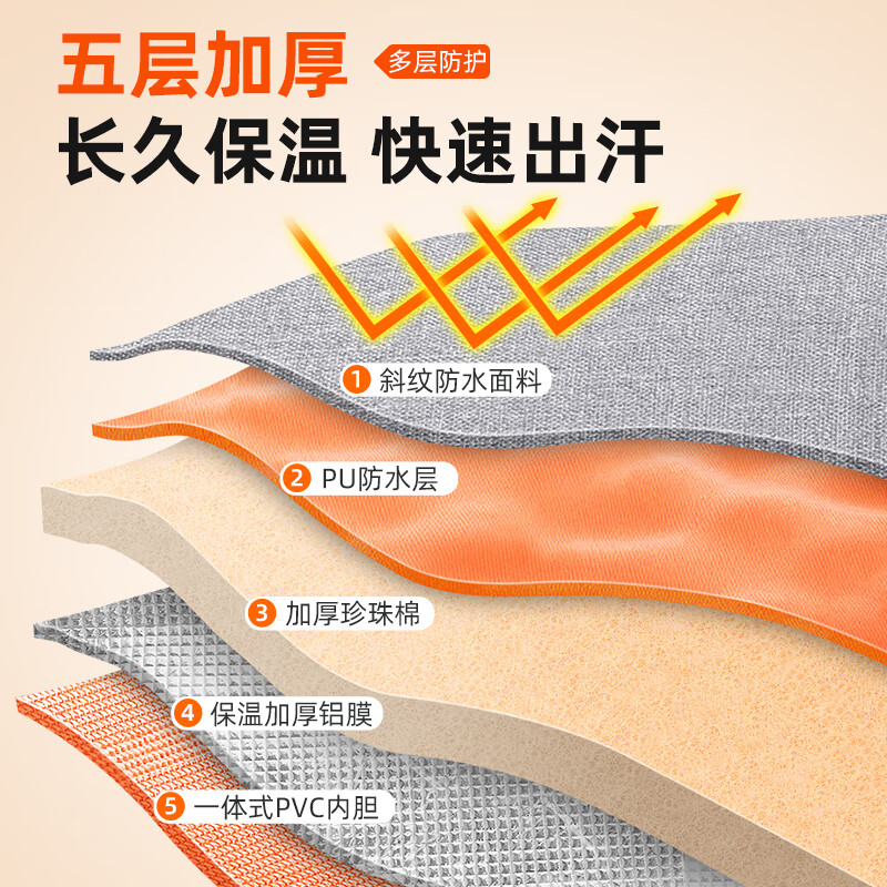 创京鑫选泡脚袋便携式家用泡脚桶过小腿加高深桶熏蒸过膝保温洗脚盆可折叠 第十代漫暮灰足底按摩+一键放水