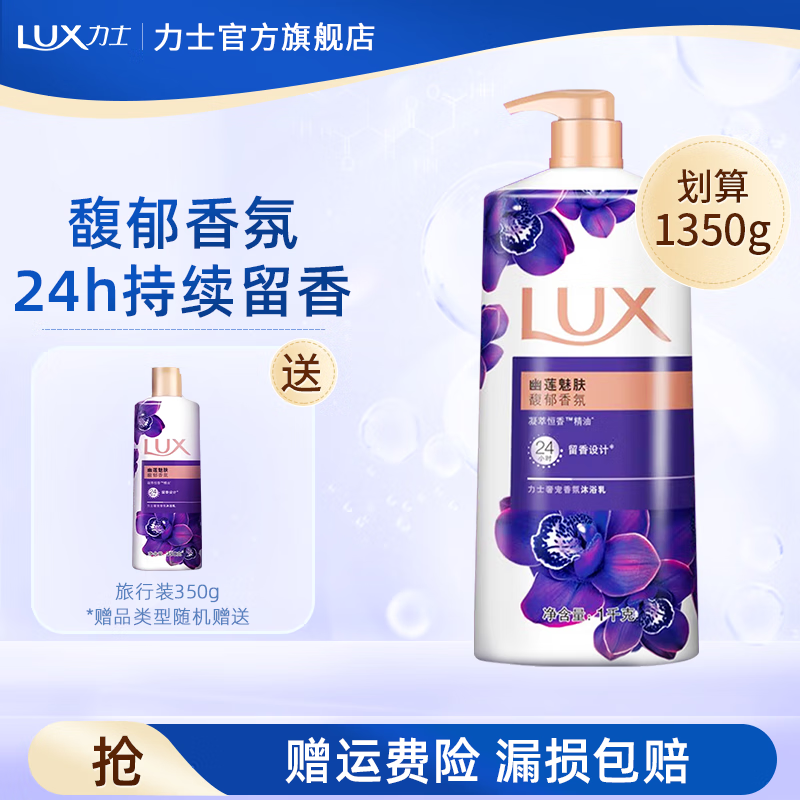 沐浴露历史价格查询|沐浴露价格走势