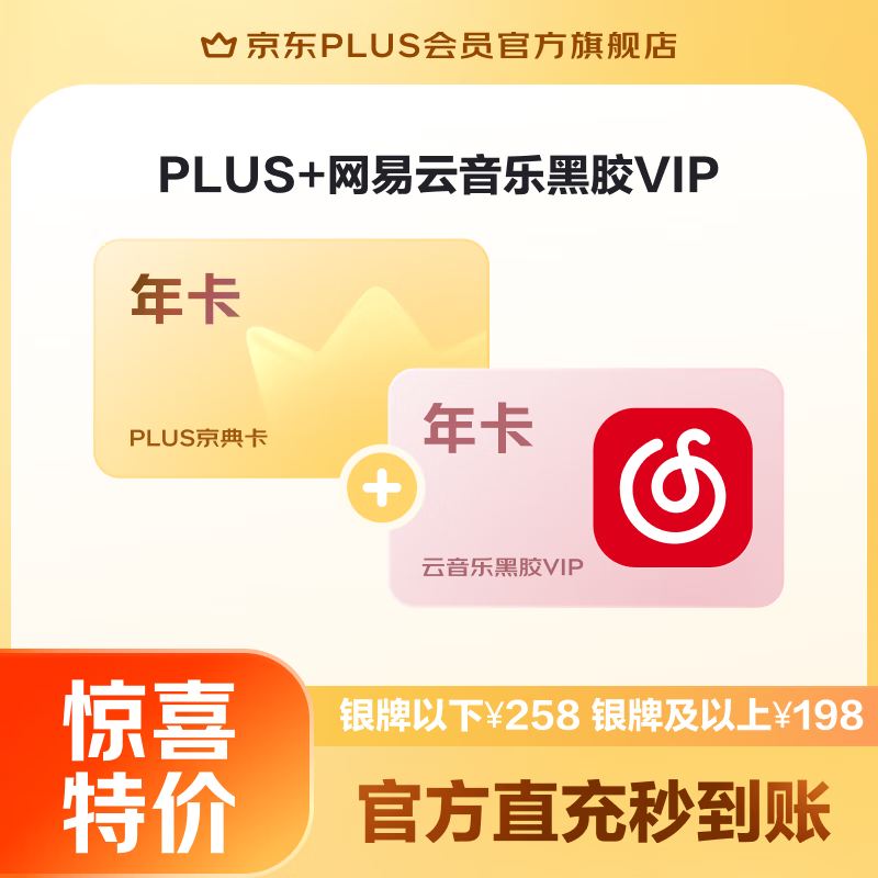 PLUSԱڲ ڽVIP꿨128.0Ԫ