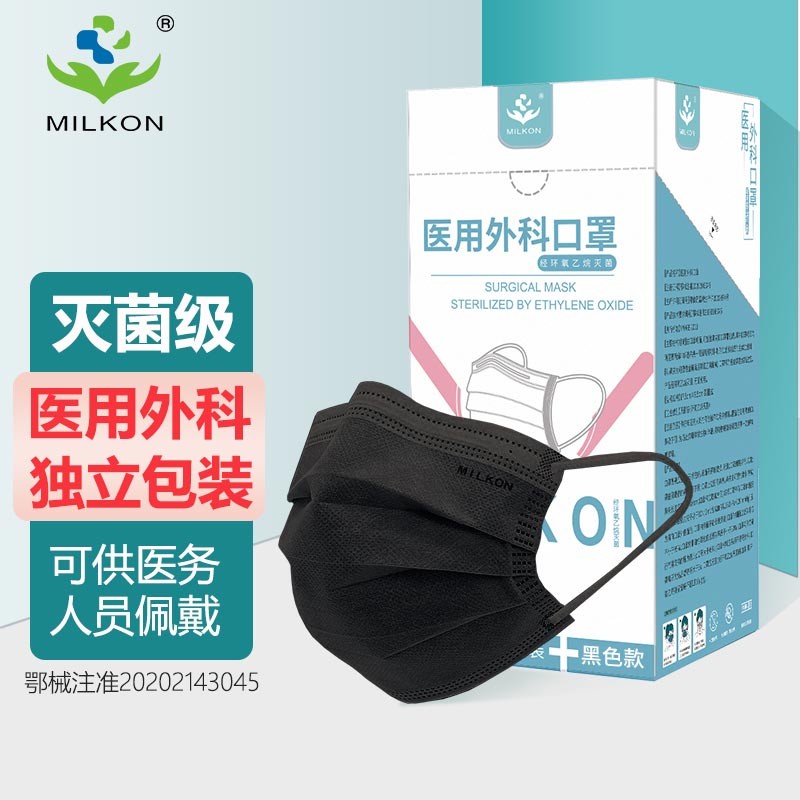 从历史价格走势看,现在是买入的好时机吗?