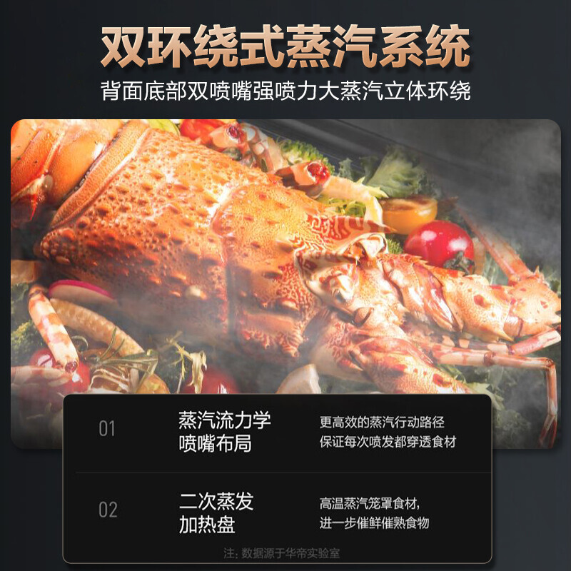 华帝i23018嵌入式蒸烤一体机嵌入电烤箱如何呢？好在哪里？一文弄懂-图片8