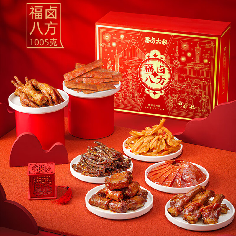 零食大礼包价格走势网站|零食大礼包价格走势图