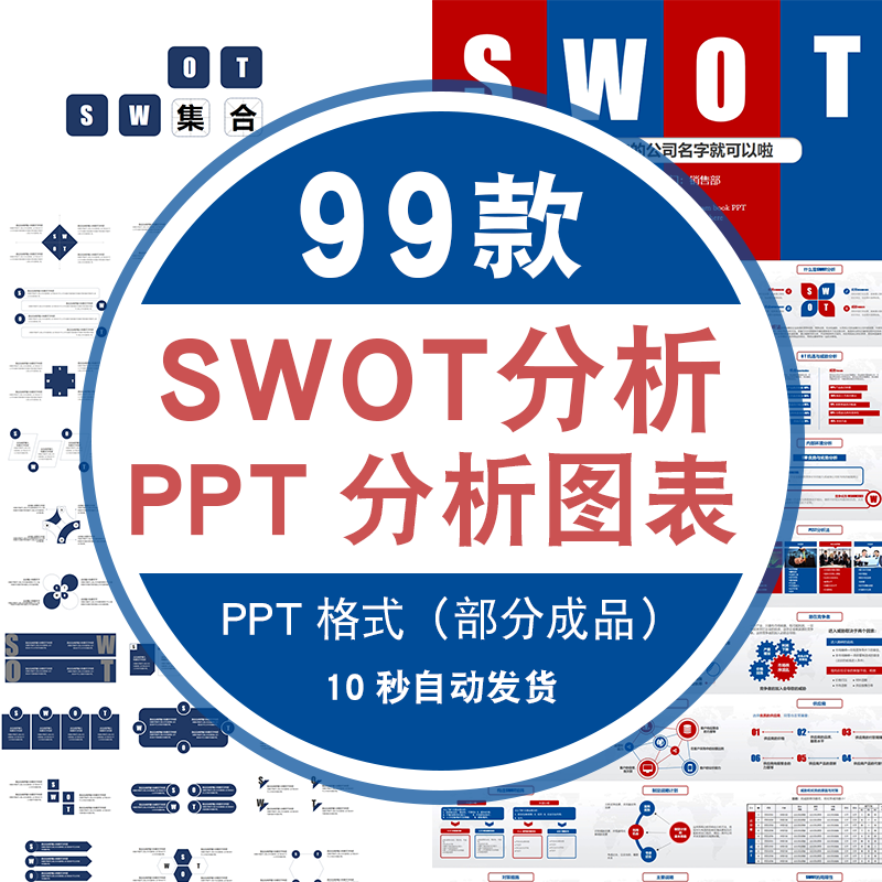 swot分析案例ppt模板图表swot报告个人公司企业商务ppt模版素材 标准