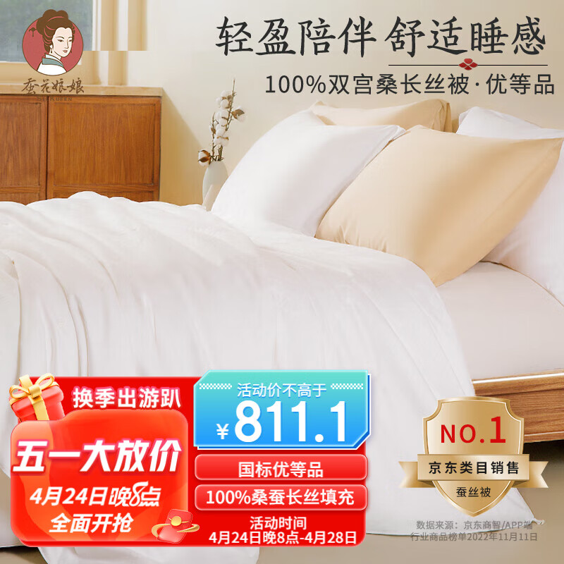 历史蚕丝被价格查询的网站|蚕丝被价格走势图