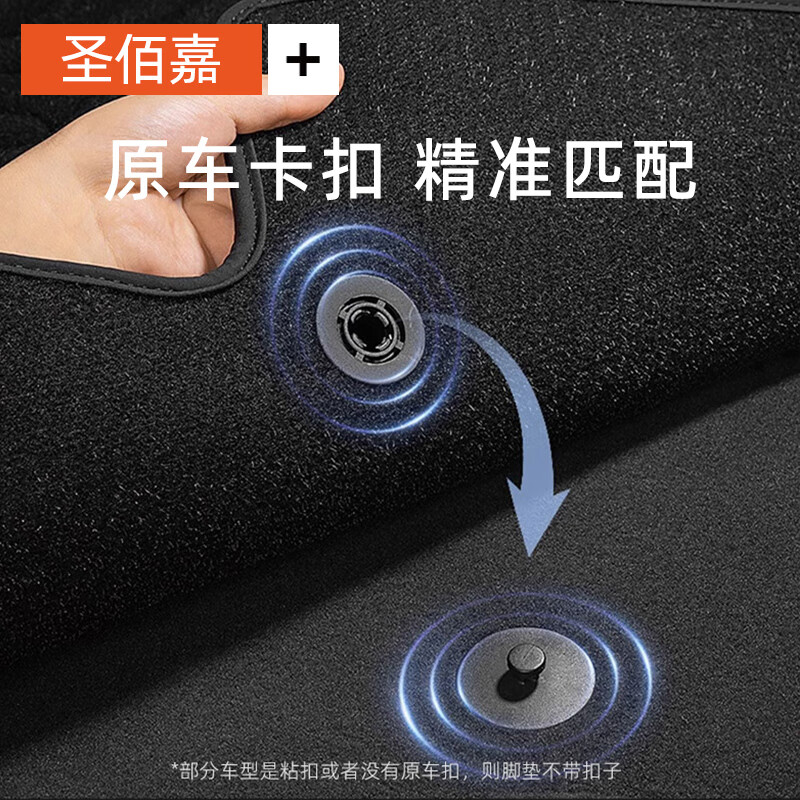 怎样查询京东汽车脚垫产品的历史价格|汽车脚垫价格历史