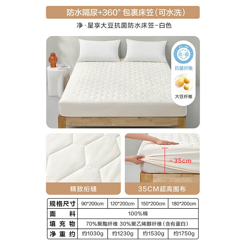 防水床垫十大品牌排行榜揭晓这10款防水强又舒适,速看