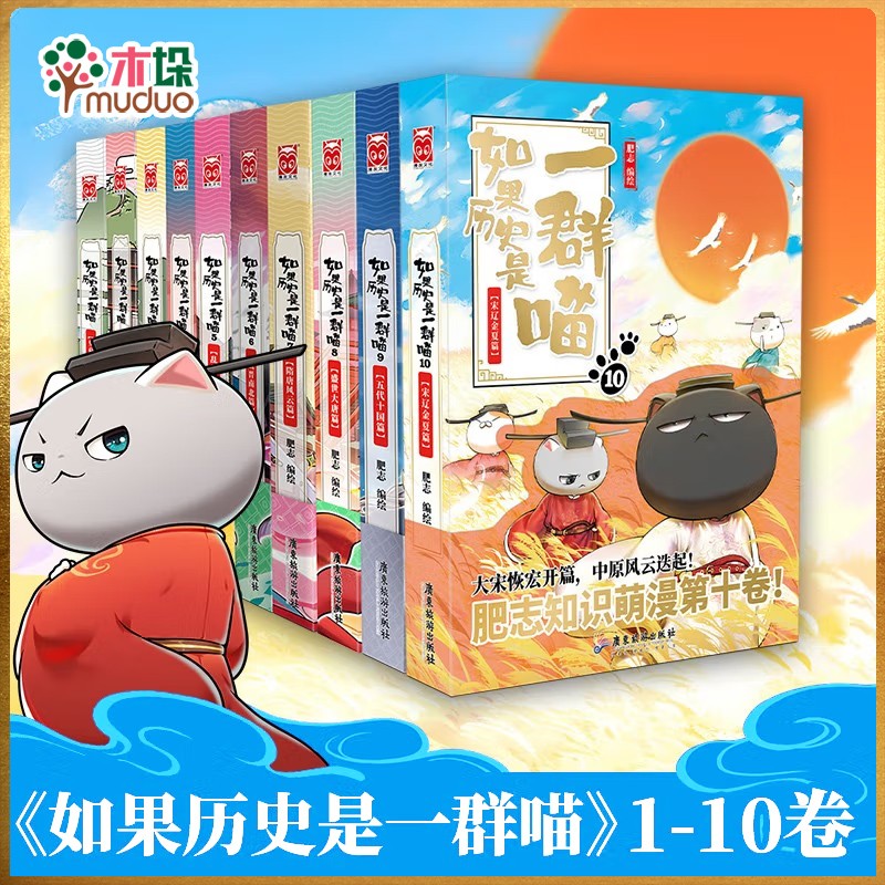 大陆动漫历史价格走势助手|大陆动漫价格历史