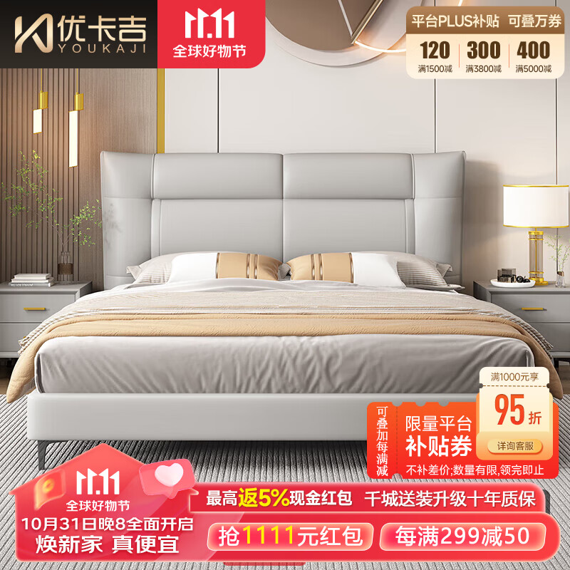 皮艺床价格走势统计|皮艺床价格比较