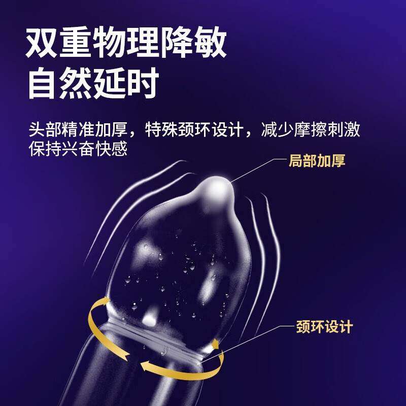 第六感延时避孕套延时苯佐卡因安全套情趣套套试用成人用品情趣用品 【物理持久】物理持久组合22只